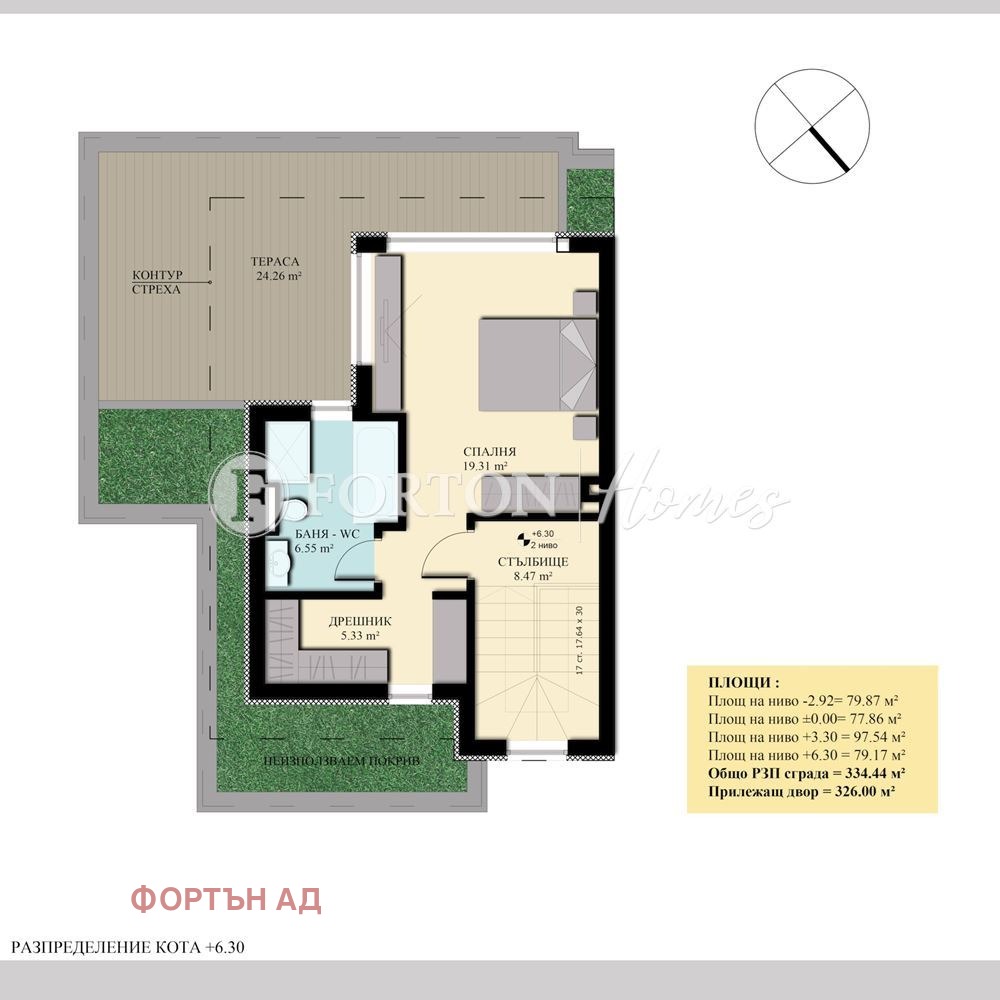Продава КЪЩА, гр. София, м-т Детски град, снимка 6 - Къщи - 54500557
