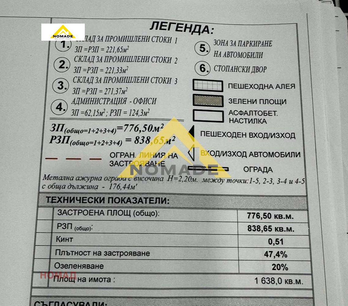 ������� ������ | Imot.bg � ����������� 3