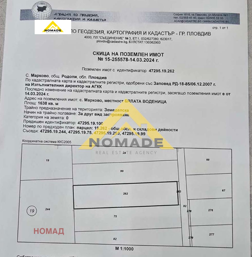 ������� ������ | Imot.bg � ����������� 1