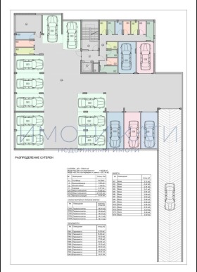 ������� 4-����� | Imot.bg � ����� ������ 8