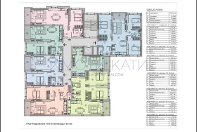 ������� 4-����� | Imot.bg � ����� ������ 10