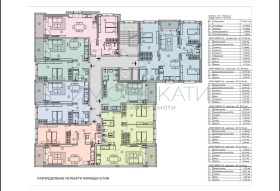 ������� 4-����� | Imot.bg � ����� ������ 12