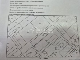   | Imot.bg    5
