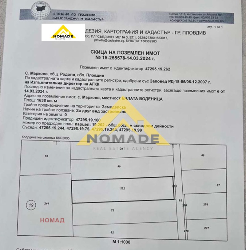 Продава ПАРЦЕЛ, гр. Пловдив, Индустриална зона - Юг