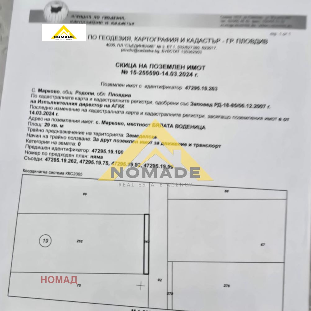 Продава ПАРЦЕЛ, гр. Пловдив, Индустриална зона - Юг, снимка 2 - Парцели - 48659966