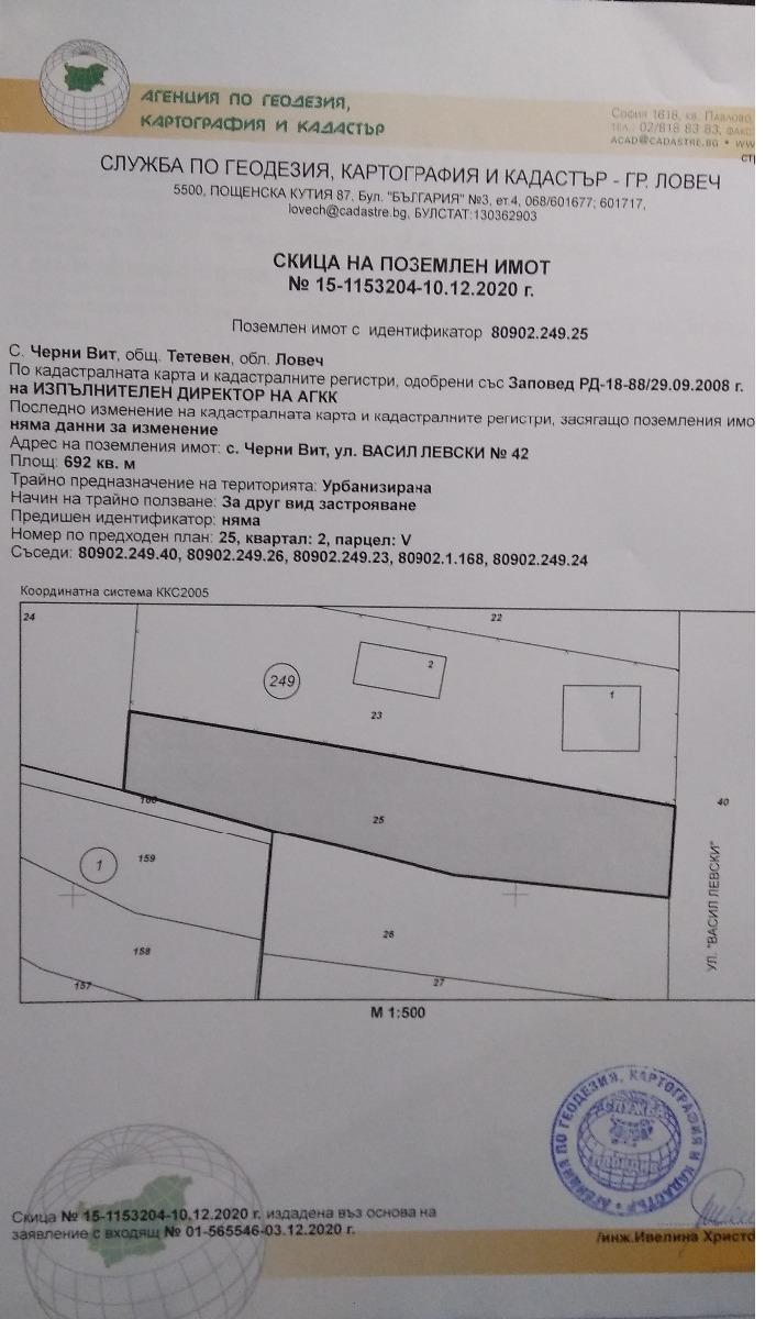 ������� ������ | Imot.bg � ����������� 4