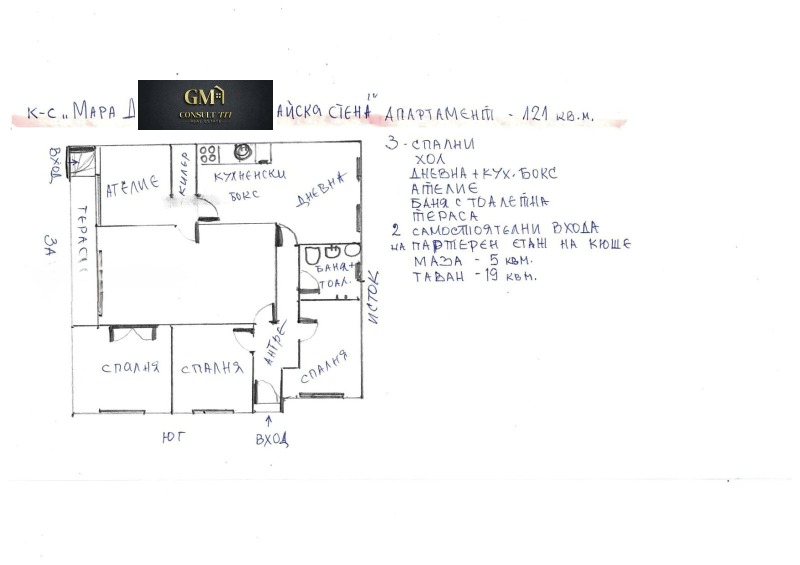 Продава БИЗНЕС ИМОТ, гр. Плевен, Мара Денчева, снимка 10 - Други - 51430925