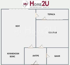  2- | Imot.bg    7