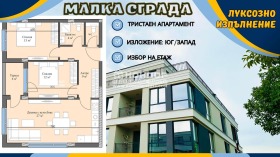 3-стаен град Пловдив, Кършияка 1