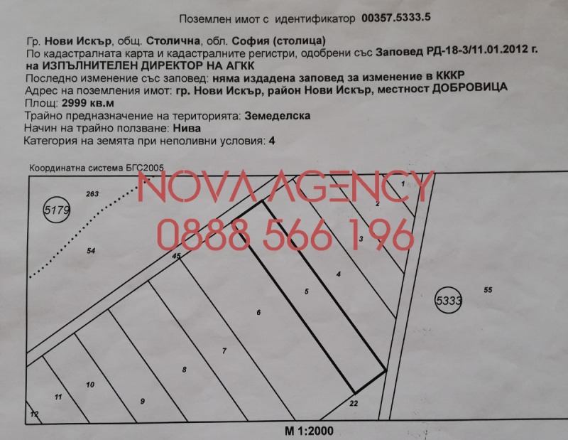 Продава ЗЕМЕДЕЛСКА ЗЕМЯ в област София, гр. Нови Искър - 3 дка / 30 000 € » 58 674.90 лв., НОВА ИСТЕЙТ ЕЙДЖЪНСИ ООД