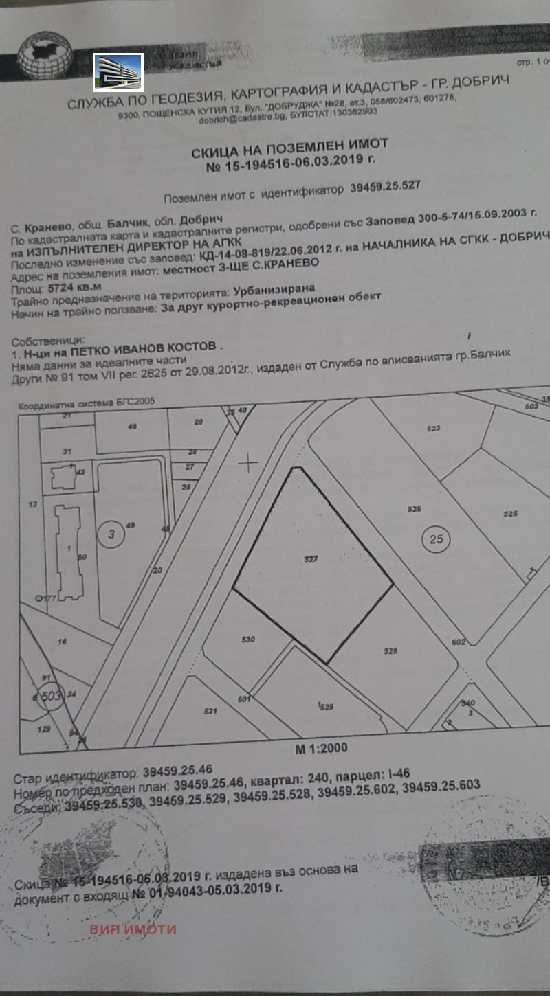 Продава ПАРЦЕЛ в област Добрич, с. Кранево - 5724 кв.м / 744 120 € » 1 455 372.22 лв., ВИП ИМОТИ