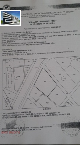 Продажба на имоти в с. Кранево, област Добрич — страница 14 - изображение 7 