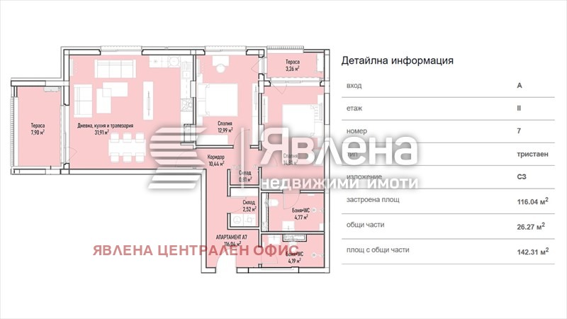 ������� 3-����� | Imot.bg � ����������� 1