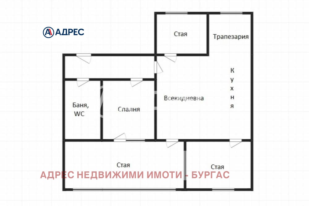 ������� ���������� | Imot.bg � ����������� 4