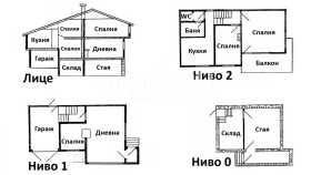   | Imot.bg    4