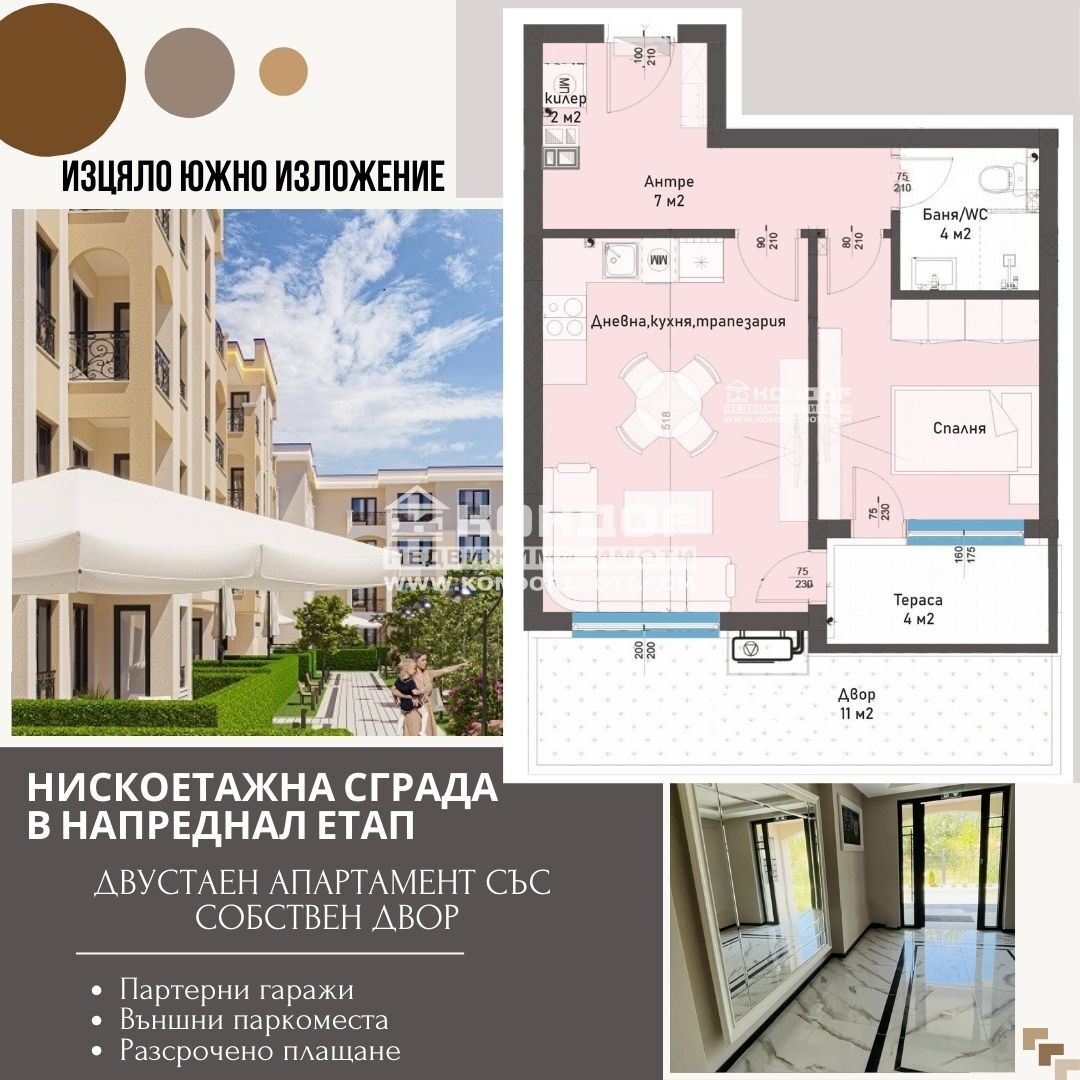 ������� 2-����� | Imot.bg � ����������� 1