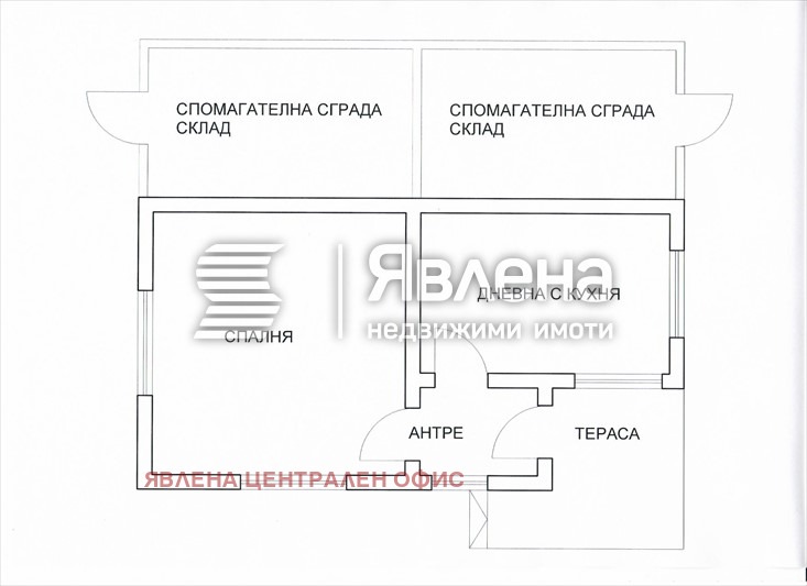 ������� ���� | Imot.bg � ����������� 1