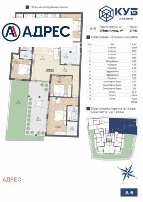 ������� ���������� | Imot.bg � ����� ������ 4