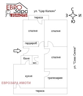 ������ ������� ����������