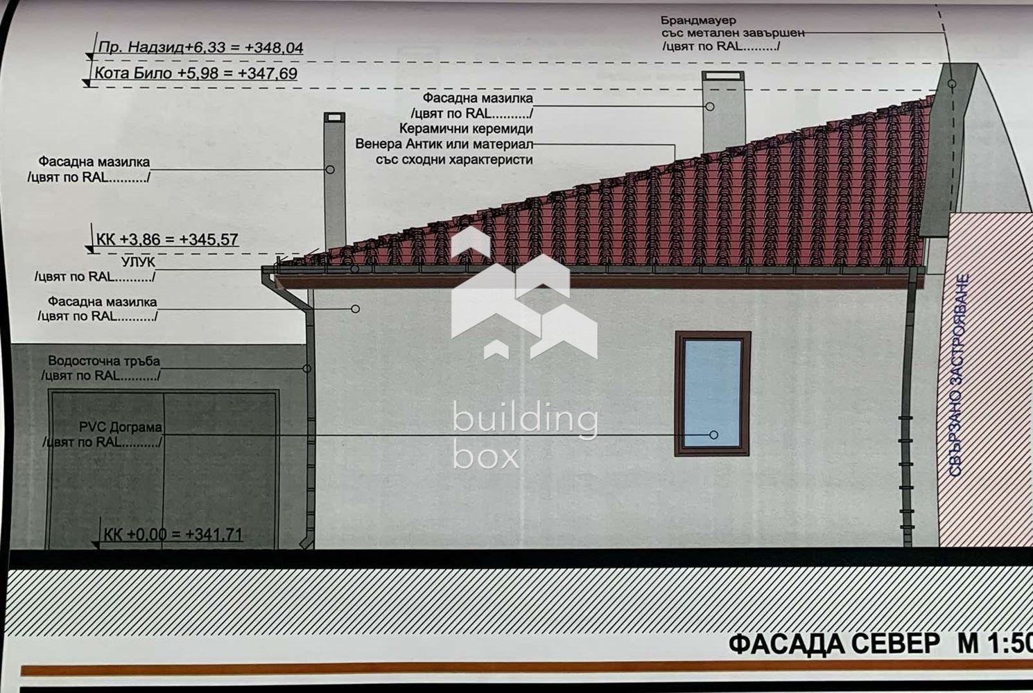 ������� ���� | Imot.bg � ����������� 13