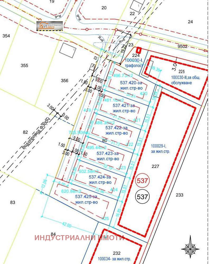 ������� ������ | Imot.bg � ����������� 1