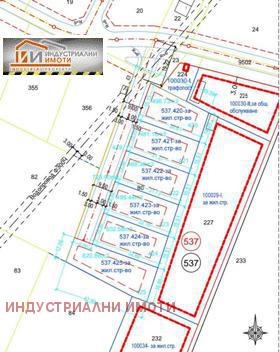 Продажба на имоти в Коматевски възел, град Пловдив — страница 5 - изображение 10 
