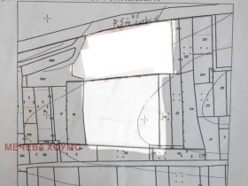 ������� ������ | Imot.bg � ����� ������ 2