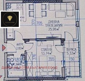  2- | Imot.bg    3