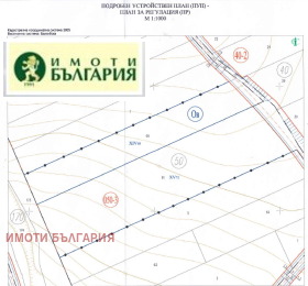 ������� ������ | Imot.bg � ����� ������ 5