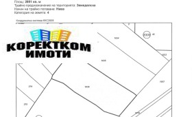 ������ ������� ���������� ����