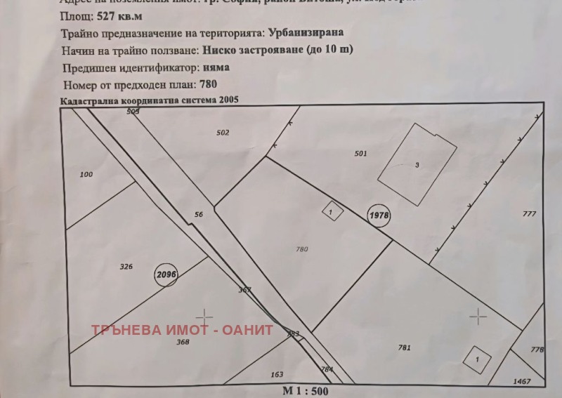 Продается  Сюжет София , Драгалевци , 527 кв.м | 32072205