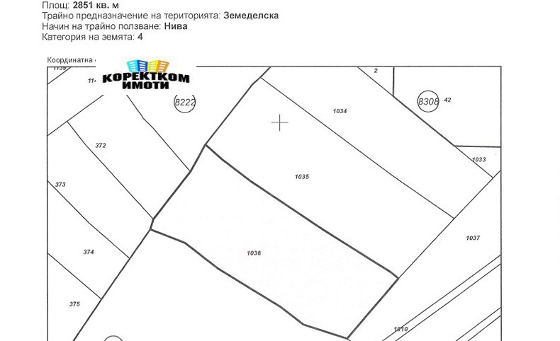 Продава ЗЕМЕДЕЛСКА ЗЕМЯ, гр. София, област София-град