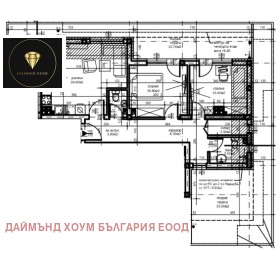 3- | Imot.bg    2