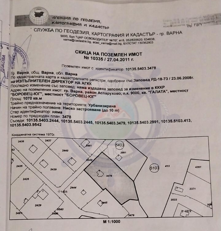 Продава ПАРЦЕЛ, гр. Варна, м-т Боровец - юг, снимка 3 - Парцели - 53043945