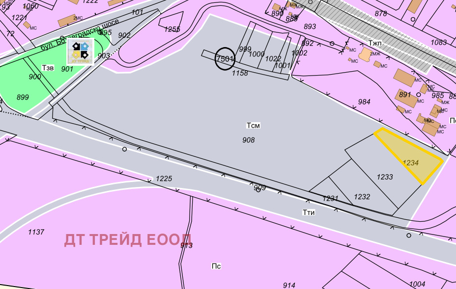 ������� ������ | Imot.bg � ����������� 1