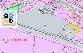 ������ ������� ������