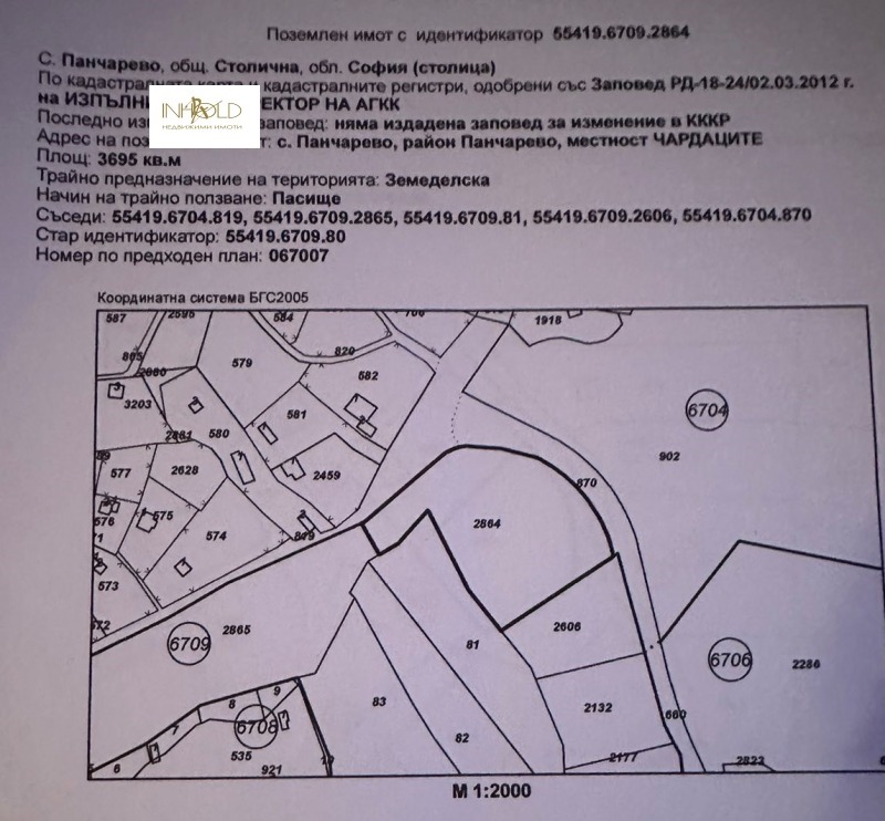 Продава ПАРЦЕЛ в град София, с. Панчарево - 3695 кв.м / 250 000 € » 488 957.50 лв., ИНХОЛД24