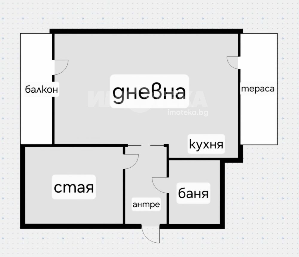 ������� 2-����� | Imot.bg � ����������� 2