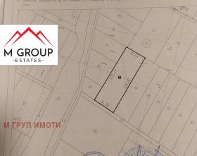 Продажба на парцели в област Пловдив — страница 10 - изображение 9 