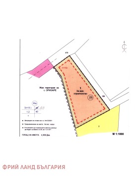 ������� ������ | Imot.bg � ����� ������ 2