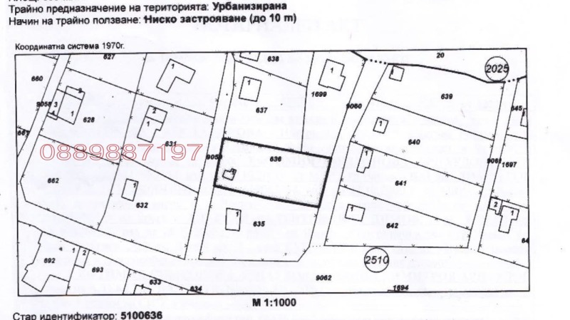 Продава ПАРЦЕЛ, гр. Варна, м-т Добрева чешма, снимка 6 - Парцели - 52813432