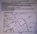 Продава ПАРЦЕЛ, гр. София, с. Панчарево, снимка 1