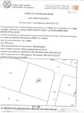 Продава ПАРЦЕЛ, град София, Бенковски • 144700 € • 47210096 — Holmes.bg