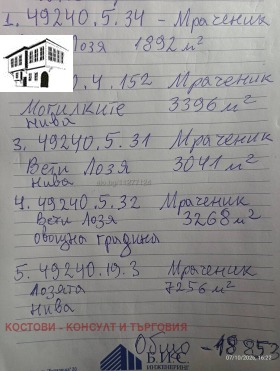 ����� ������� ���������� ����,�. ��������, ������ �������