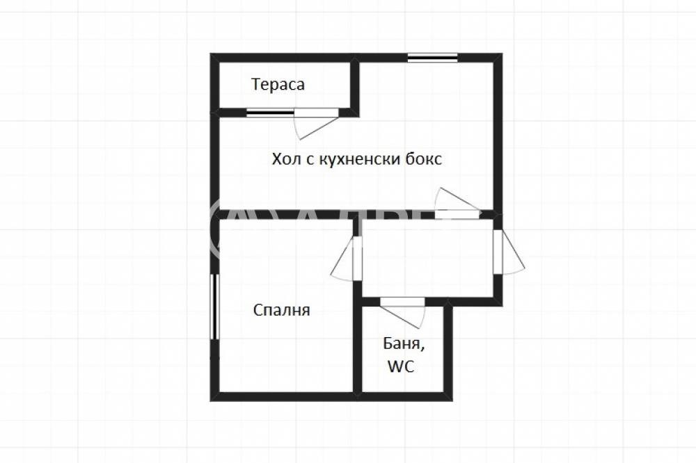 ������� 2-����� | Imot.bg � ����������� 4