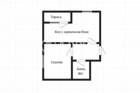 ������� 2-����� | Imot.bg � ����� ������ 4