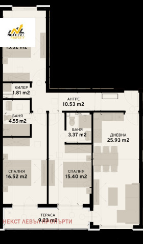 3 quartos Ovtcha kupel 2, Sofia 1