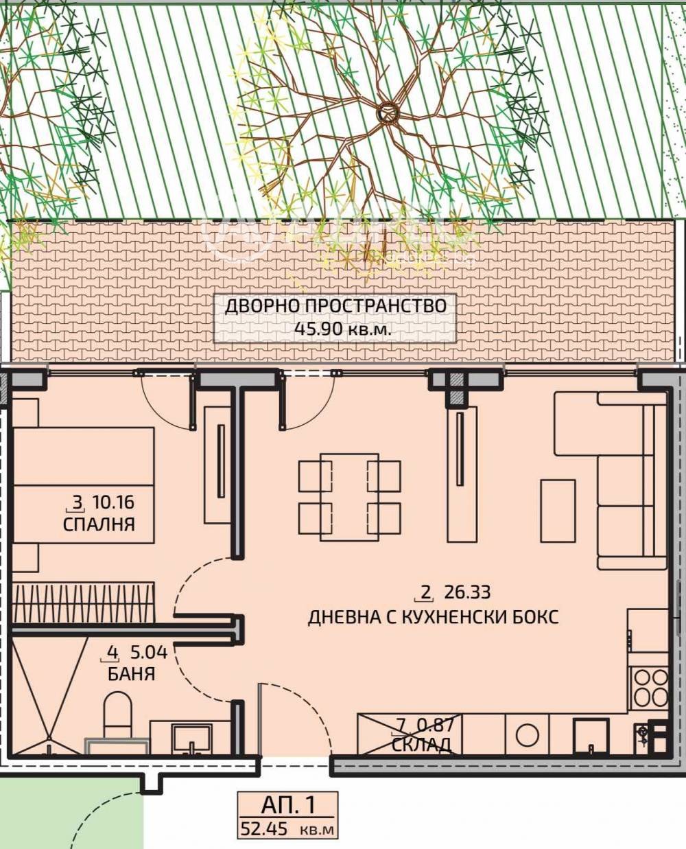 ������� 2-����� | Imot.bg � ����������� 1