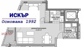  2- | Imot.bg    2