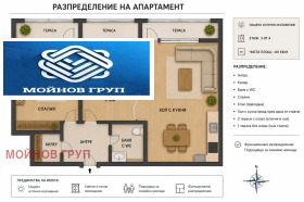 ������� 3-����� | Imot.bg � ����� ������ 2